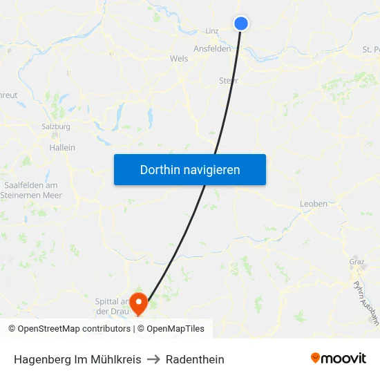 Hagenberg Im Mühlkreis to Radenthein map