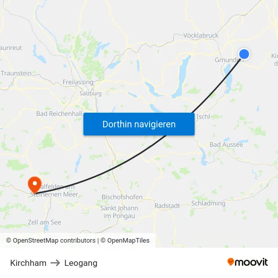Kirchham to Leogang map