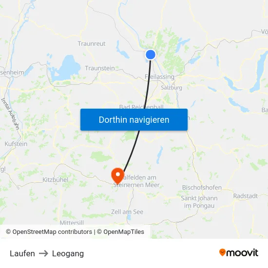 Laufen to Leogang map