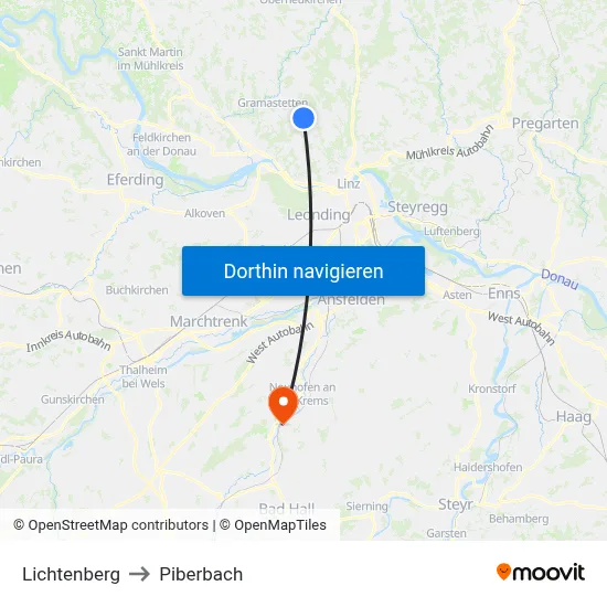 Lichtenberg to Piberbach map