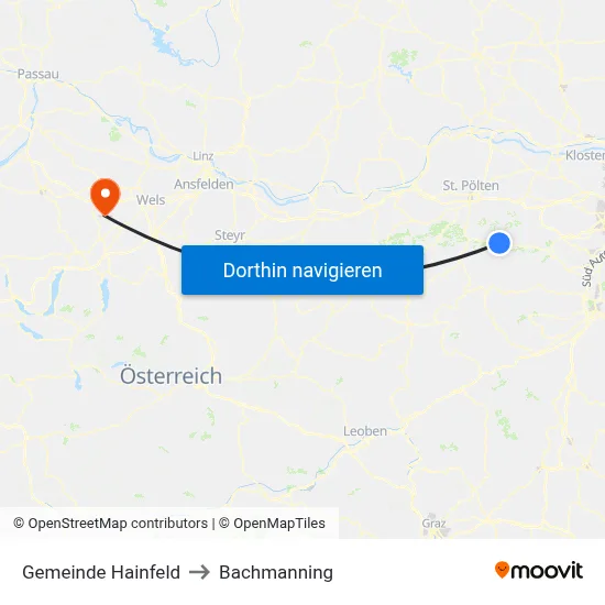 Gemeinde Hainfeld to Bachmanning map