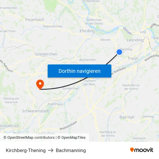 Kirchberg-Thening to Bachmanning map