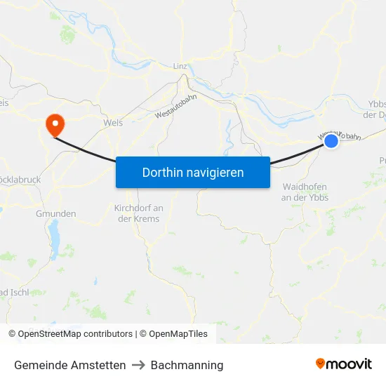 Gemeinde Amstetten to Bachmanning map