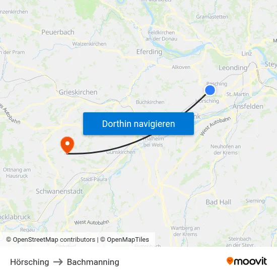Hörsching to Bachmanning map