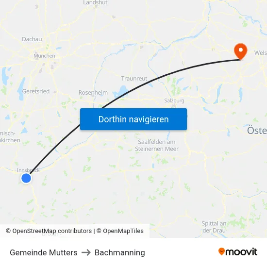 Gemeinde Mutters to Bachmanning map