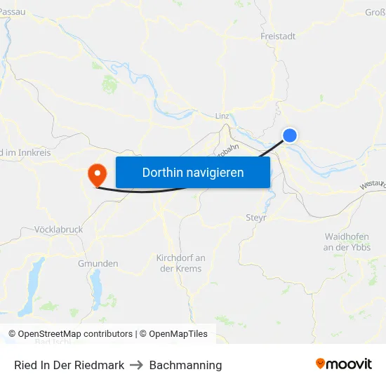 Ried In Der Riedmark to Bachmanning map