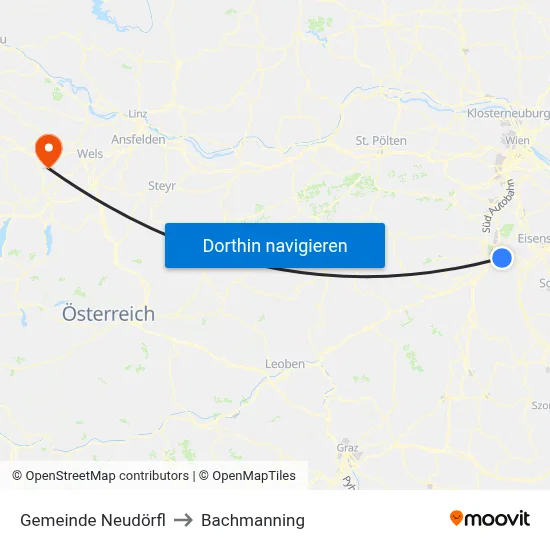 Gemeinde Neudörfl to Bachmanning map