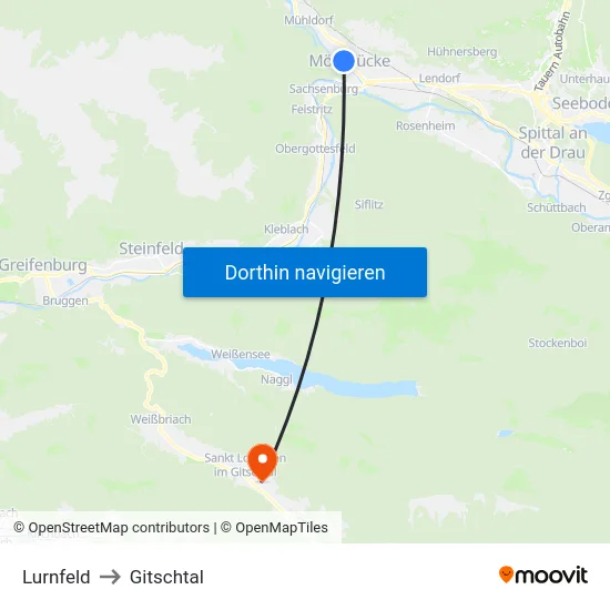 Lurnfeld to Gitschtal map