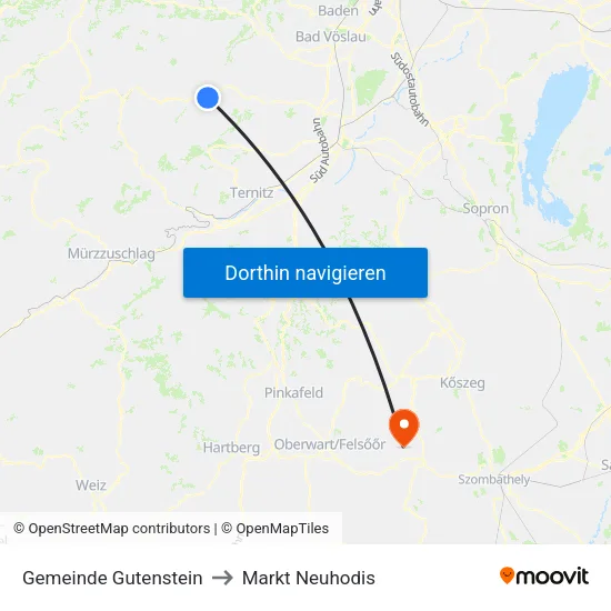 Gemeinde Gutenstein to Markt Neuhodis map