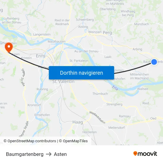 Baumgartenberg to Asten map
