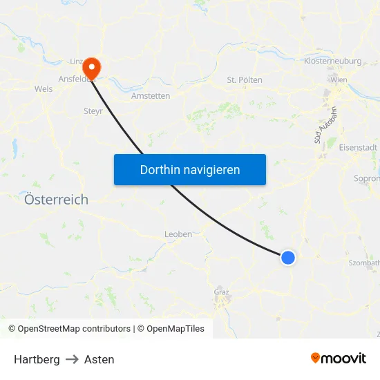 Hartberg to Asten map