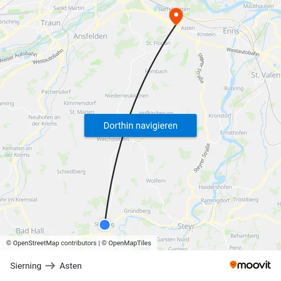 Sierning to Asten map