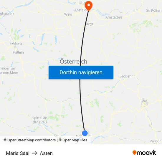 Maria Saal to Asten map