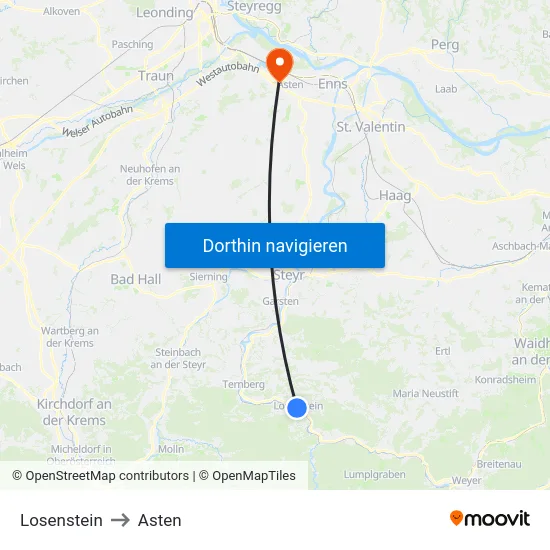 Losenstein to Asten map