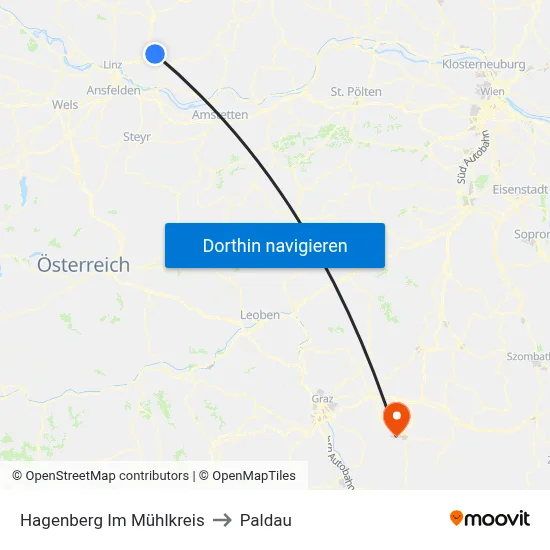 Hagenberg Im Mühlkreis to Paldau map