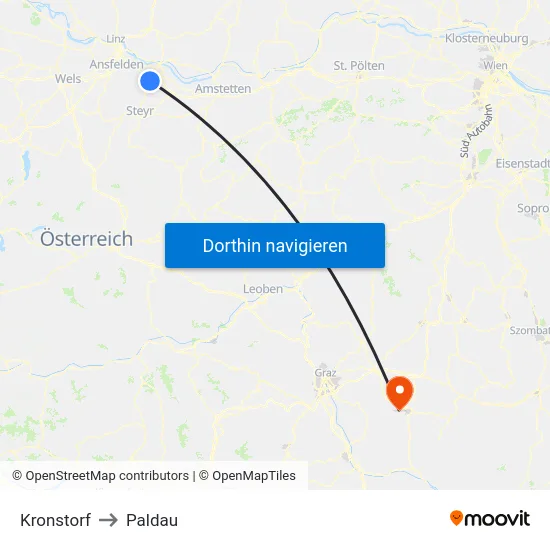 Kronstorf to Paldau map