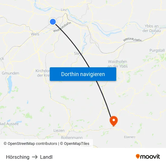 Hörsching to Landl map