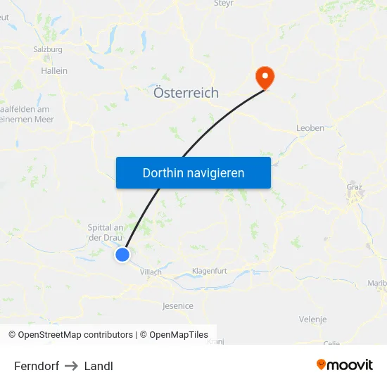 Ferndorf to Landl map