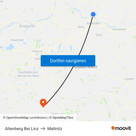 Altenberg Bei Linz to Mallnitz map