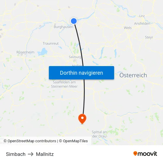 Simbach to Mallnitz map