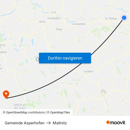 Gemeinde Asperhofen to Mallnitz map