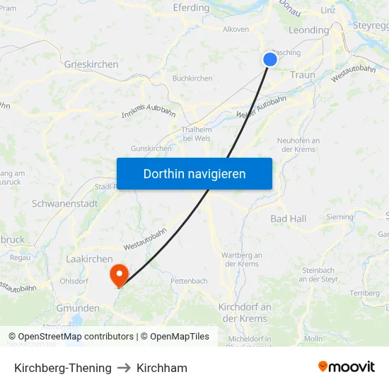 Kirchberg-Thening to Kirchham map