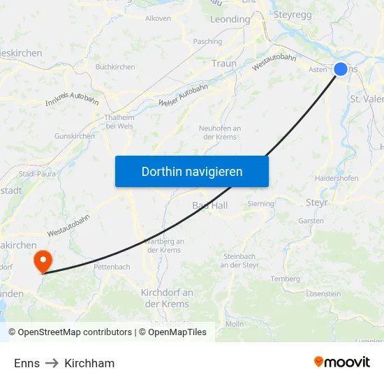 Enns to Kirchham map