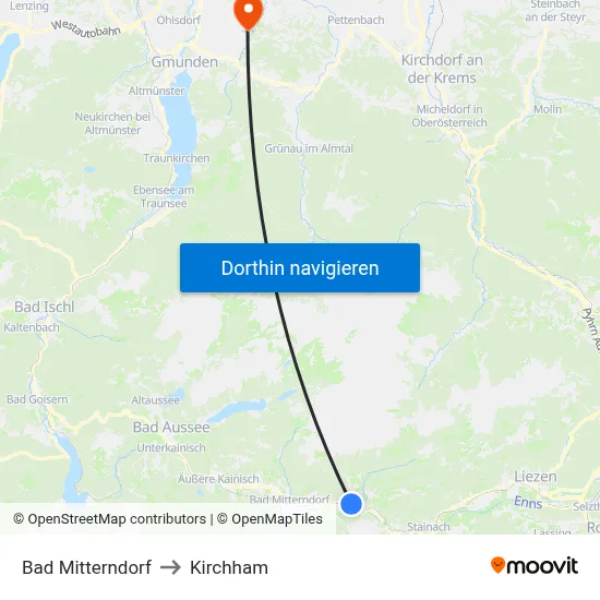 Bad Mitterndorf to Kirchham map