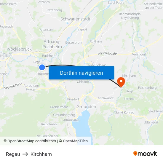 Regau to Kirchham map