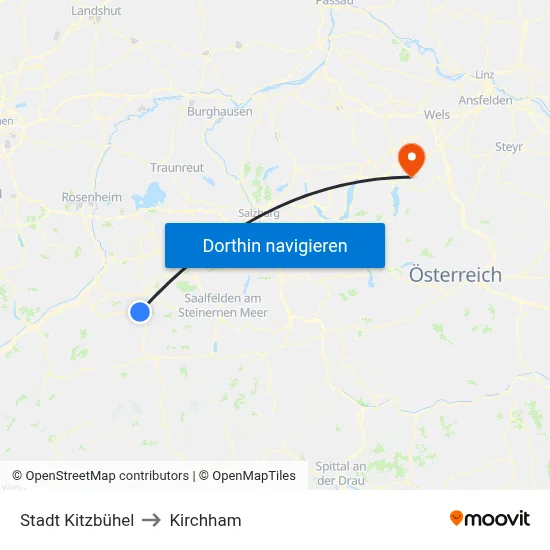 Stadt Kitzbühel to Kirchham map