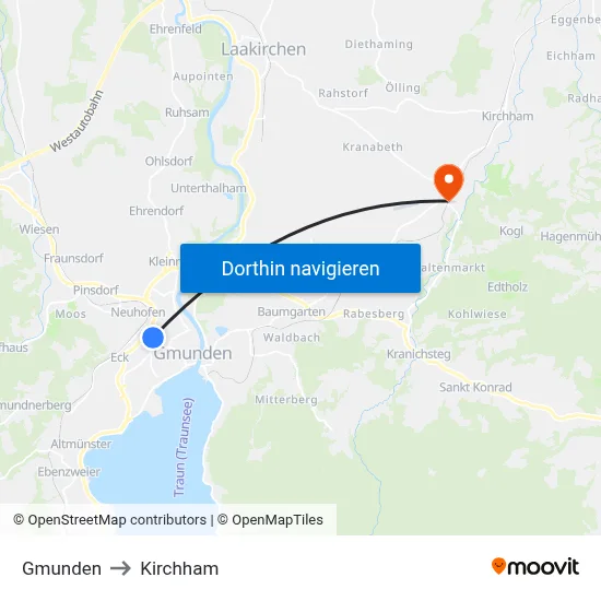Gmunden to Kirchham map