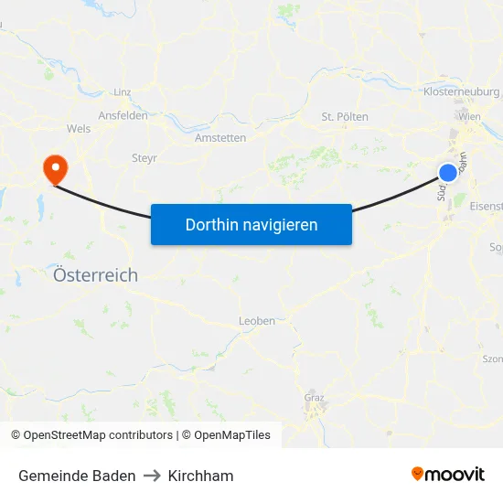 Gemeinde Baden to Kirchham map
