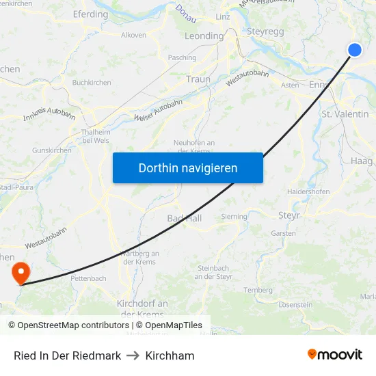 Ried In Der Riedmark to Kirchham map