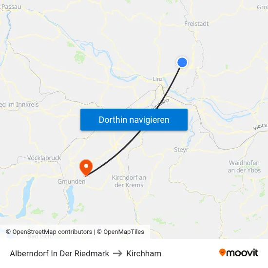 Alberndorf In Der Riedmark to Kirchham map