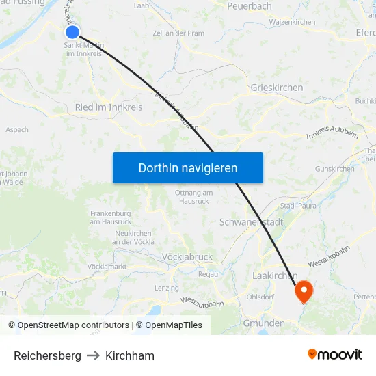 Reichersberg to Kirchham map