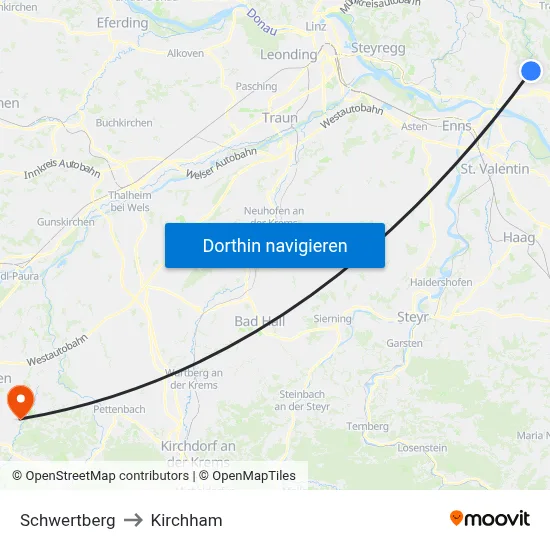 Schwertberg to Kirchham map