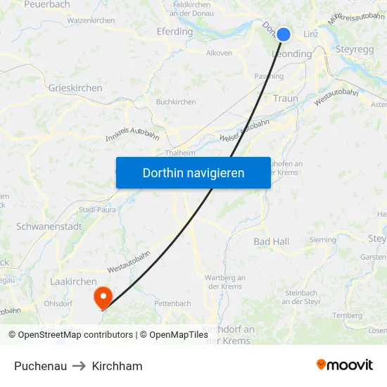 Puchenau to Kirchham map
