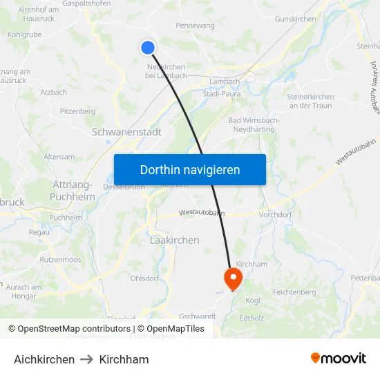 Aichkirchen to Kirchham map