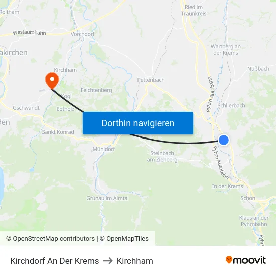 Kirchdorf An Der Krems to Kirchham map