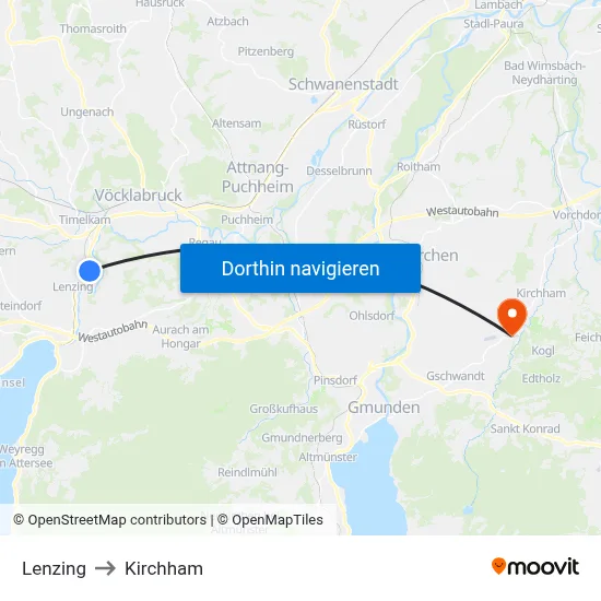 Lenzing to Kirchham map