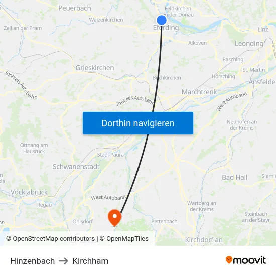 Hinzenbach to Kirchham map
