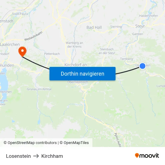 Losenstein to Kirchham map