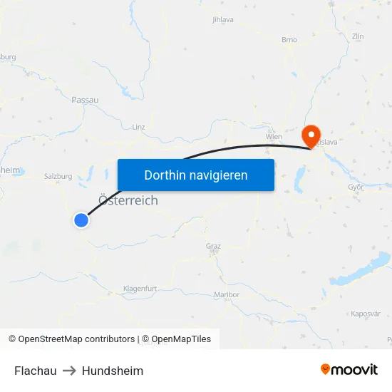 Flachau to Hundsheim map