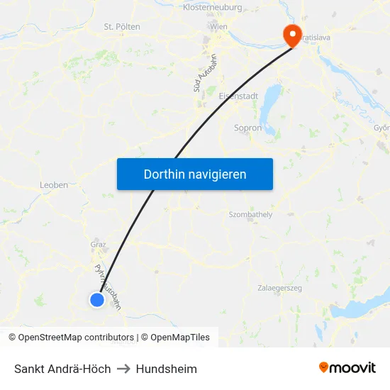 Sankt Andrä-Höch to Hundsheim map