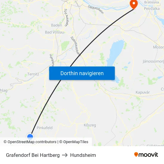 Grafendorf Bei Hartberg to Hundsheim map