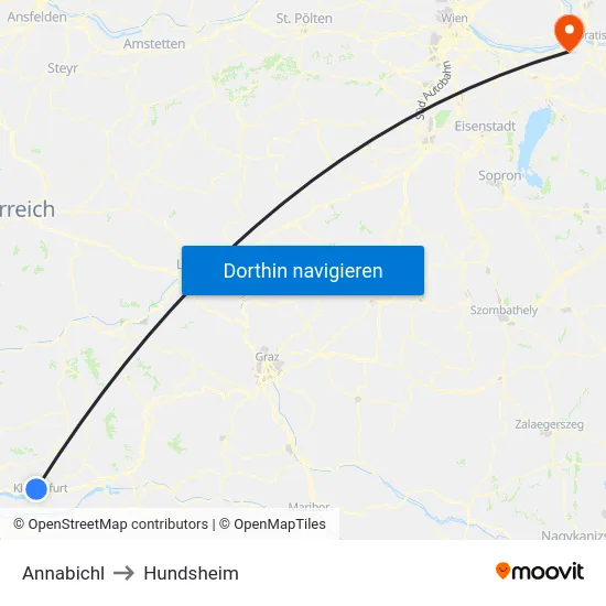 Annabichl to Hundsheim map