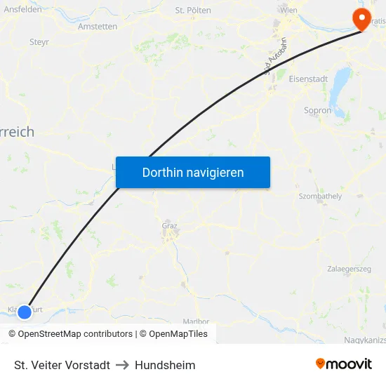 St. Veiter Vorstadt to Hundsheim map
