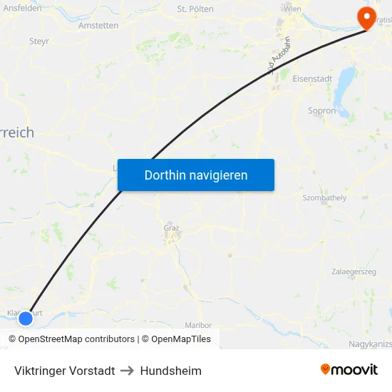 Viktringer Vorstadt to Hundsheim map