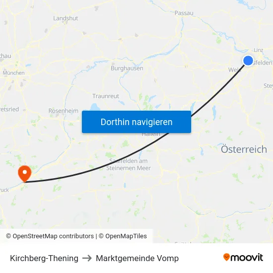 Kirchberg-Thening to Marktgemeinde Vomp map