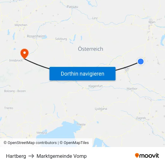 Hartberg to Marktgemeinde Vomp map